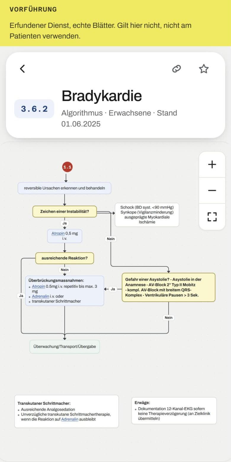 Algorithmus Bradykardie als Flussdiagramm auf dem Handy, mit verlinkten Medikamenten